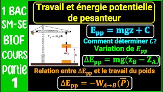 Partie 1 Travail et énergie potentielle de pesanteur  énergie mécanique  Cours 4  1BACBIOF [upl. by Nerraj]