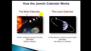 Session 2 How the Jewish Calendar Works [upl. by Atipul]