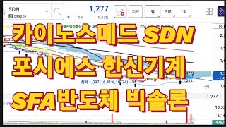 아침방송 주식단테 스윙관심주 공부 카이노스메드 SDN 포시에스 한신기계 SFA반도체 빅솔론 [upl. by Zsazsa]