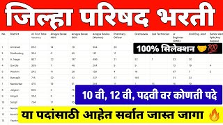 10 वी 12 वी पदवी वर कोणती पदे ZP arogya sevak bharti 2023  zp recruitment 2023 maharashtra [upl. by Kery]