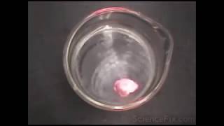 Reaction Explosion of Alkali Metals with Water [upl. by Neelyam]