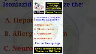 Hospital pharmacy  Pharmacology  Pyridoxine  Isoniazid  MCQ shorts [upl. by Aziul860]