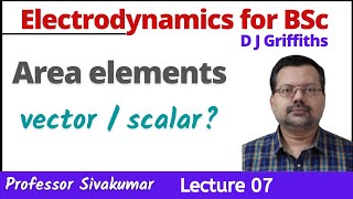 Electrodynamics BSc Physics Lecture 07  Area elements are vectors  Electricity and Magnetism [upl. by Riesman]