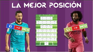 ⭐ LA MEJOR POSICIÓN PARA UN JUGADOR EN MODO CARRERA FIFA 22  CALCULADORA DE SOFIFA [upl. by Steinman822]