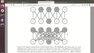 Sparse connectivity in convolutional layers of a neural network [upl. by Clite]