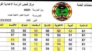 جار اعلان 🔥نتائج السادس اعدادي 2023 الدور الثالث [upl. by Yroger]