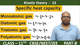 specific heat capacity of monatomic gases  diatomic gas  triatomic gas  polyatomic gas [upl. by Engracia]