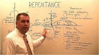 Repentance What the Bible says about Repentance Biblical Repentance [upl. by Reginnej508]