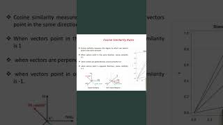 Rules of Cosine Similarity Data Analysis NLP [upl. by Onahpets]