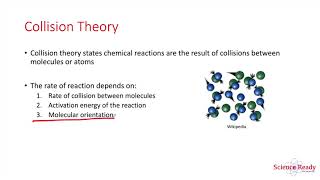 Collision Theory and Reaction Rate  HSC Chemistry [upl. by Enimsay]