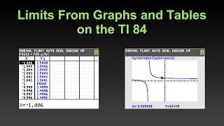 FindApproximate Limits From Graphs and Tables on the TI 84 [upl. by Eadwina940]