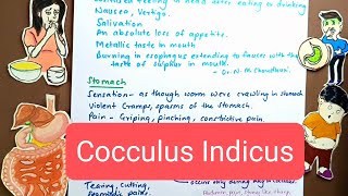 Cocculus Indicus  Part 2  Materia Medica [upl. by Sukramal]