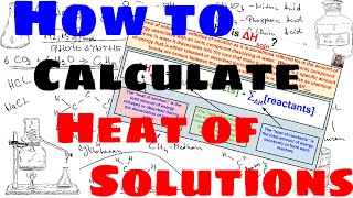 How to Calculate Heat of Solutions Enthalpy of Solution [upl. by Aisa]