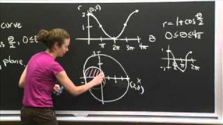 Graph of r  1  costheta2  MIT 1801SC Single Variable Calculus Fall 2010 [upl. by Anima]