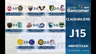 Resultados Tabla General y Goleo Jornada 15 Clausura 2018  Ascenso Mx [upl. by Pantia]