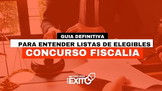 La Guía Definitiva para Entender Listas De Elegibles Concurso Fiscalía [upl. by Kelwunn]