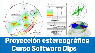 Proyeccion estereografica  Curso Dips  Geotecnia y Geomecanica [upl. by Mccourt]