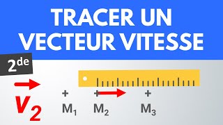 Comment tracer un vecteur vitesse  💡 MÉTHODE  Seconde  PhysiqueChimie [upl. by Ykcor]