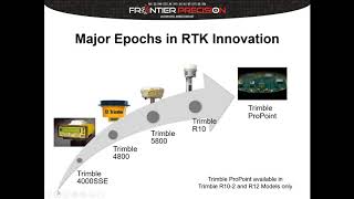 Webinar RTK GNSS From Fixed Float to ProPoint [upl. by Adnertal]