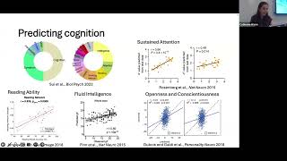 Summer Course 2024 16 Studying BrainBehavior correlations with fMRI by Catherine Walsh [upl. by Nrol]