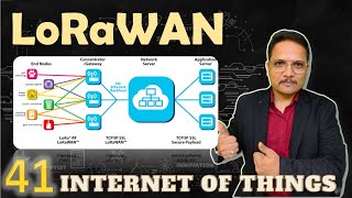 LoRaWAN Explained Basics Devices Architecture Components Applications and Advantages [upl. by Auqenehs]