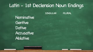 CC Latin 1st Declension Noun Endings [upl. by Niki]