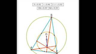 The Center and Radius of the NinePoint Circle [upl. by Now]