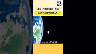 Tiểu Hành Tinh Reset Sever TRÁI ĐẤT [upl. by Eirrol]