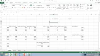 GDP Part 3 Real vs Nominal GDP [upl. by Any]