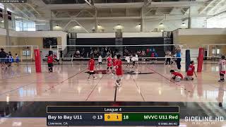 MVVC U11 Red vs Bay to Bay U11 20241020 [upl. by Oetsira]