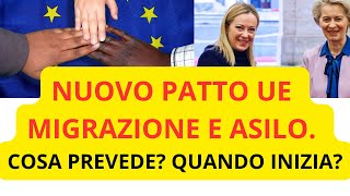 🔶 APPROVATO IL NUOVO PATTO EUROPEO SULLE MIGRAZIONI E ASILO COSA CAMBIERA [upl. by Zolnay433]