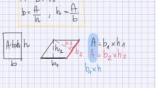 Area parallelogramma [upl. by Carree]