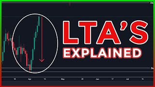 The Secret Price Action Strategy You NEED to Know  LTA Zones Explained [upl. by Aikyt]