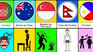 Comparison School Punishments In Different Countries [upl. by Sorodoeht]