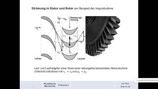 Physikalische Messtechnik Vorlesung 5 21 [upl. by Boardman693]