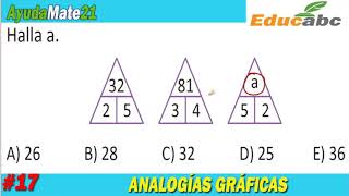 🟢ANALOGÍAS GRÁFICAS para el examen docente segundo video [upl. by Bubb541]