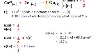 Ch9 3 Calculations in electrolysis Faradays Laws [upl. by Ocer]