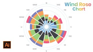 How to create Wind Rose Chart in Adobe Illustrator  Design Mentor [upl. by Erialb193]