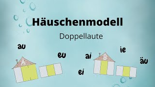 quotiequot und andere Doppellaute im Häuschenmodell [upl. by Domel]