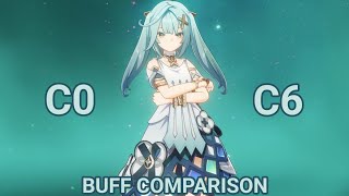 Faruzan C0 VS Faruzan C6  Buff Comparison  Genshin Impact [upl. by Yot247]