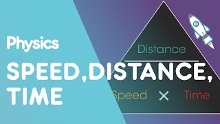 Speed Distance Time  Forces amp Motion  Physics  FuseSchool [upl. by Warden997]