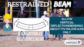 Laterally Restrained Beam [upl. by Wolfram]