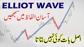 Elliot wave theory  Elliot Wave Strategy  Elliot Wave Theory Full Course  Elliot Wave Indicator [upl. by Lennad832]