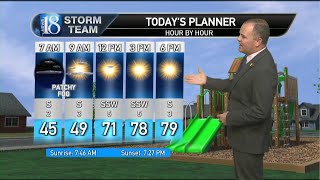 October 3 Thursday Morning Weather Forecast [upl. by Ilhsa]