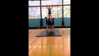 Level 3 All Girl Stunt Group [upl. by Behlau]