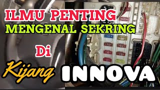 Mengenal sekringfuse di Kijang Innova sekring ac acc ecu OBD dll mamikyess [upl. by Adnawuj65]