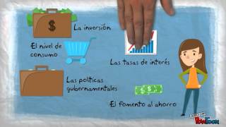 CRECIMIENTO Y DESARROLLO ECONOMICO [upl. by Oicatsana]