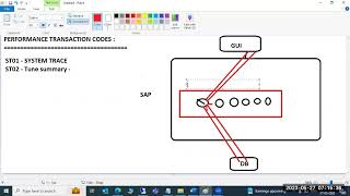 SAP BASIS  ST01ST02ST03 amp STANDARD BACKGROUND JOBS [upl. by Ainimre]