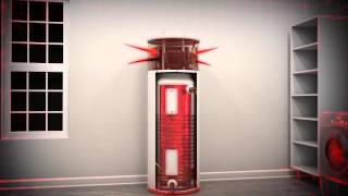 How A Heat Pump Water Heater Works And Helps Save Energy [upl. by Noerb]