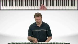 quotCquot Minor Melodic Piano Scale  Piano Scale Lessons [upl. by Huff]